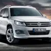 Tiguan Gizli Özellik Aktivasyonu Volkswagen Tiguan 5N (2007 - 2016) Gizli Özellik Açma